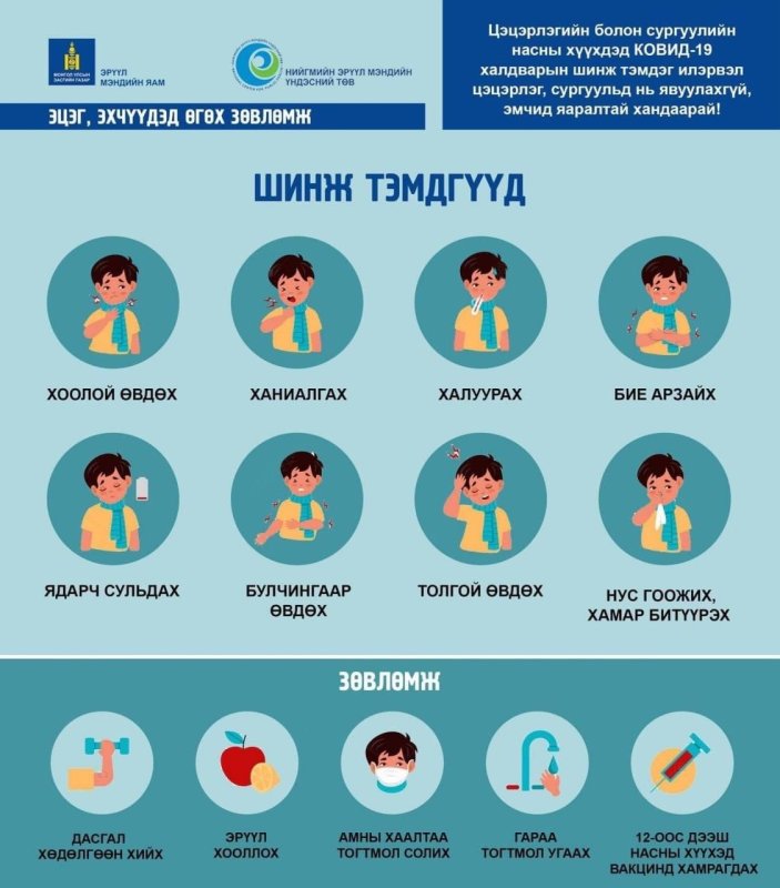 Цэцэрлэгийн болон сургуулийн насны хүүхэдтэй эцэг эхчүүдэд өгөх зөвлөмж